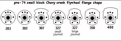 SBC crank flanges.png