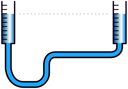 Schlauchwaage_Schematik.svg.png