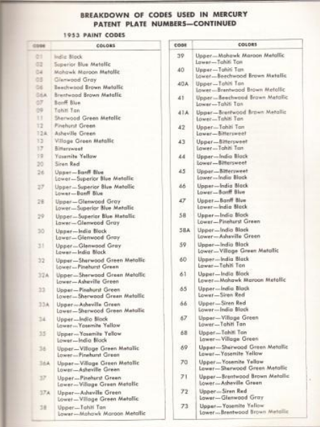 Screenshot 2021-10-31 at 09-21-14 53 Mercury Paint Trim Codes.png