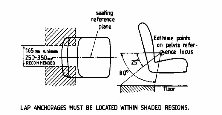 Seat belt - Floor.jpg