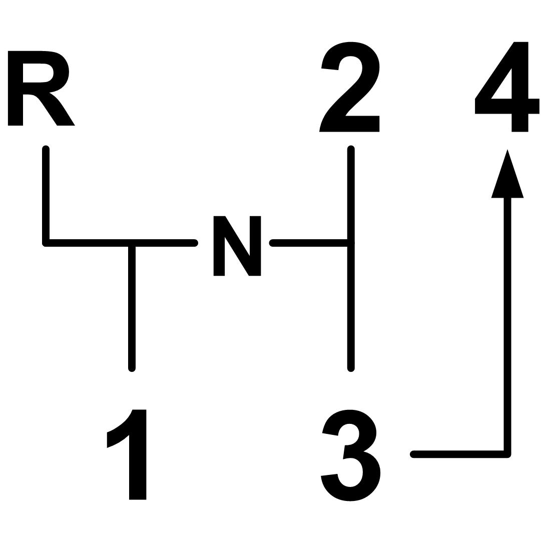 ShfitPattern.jpg