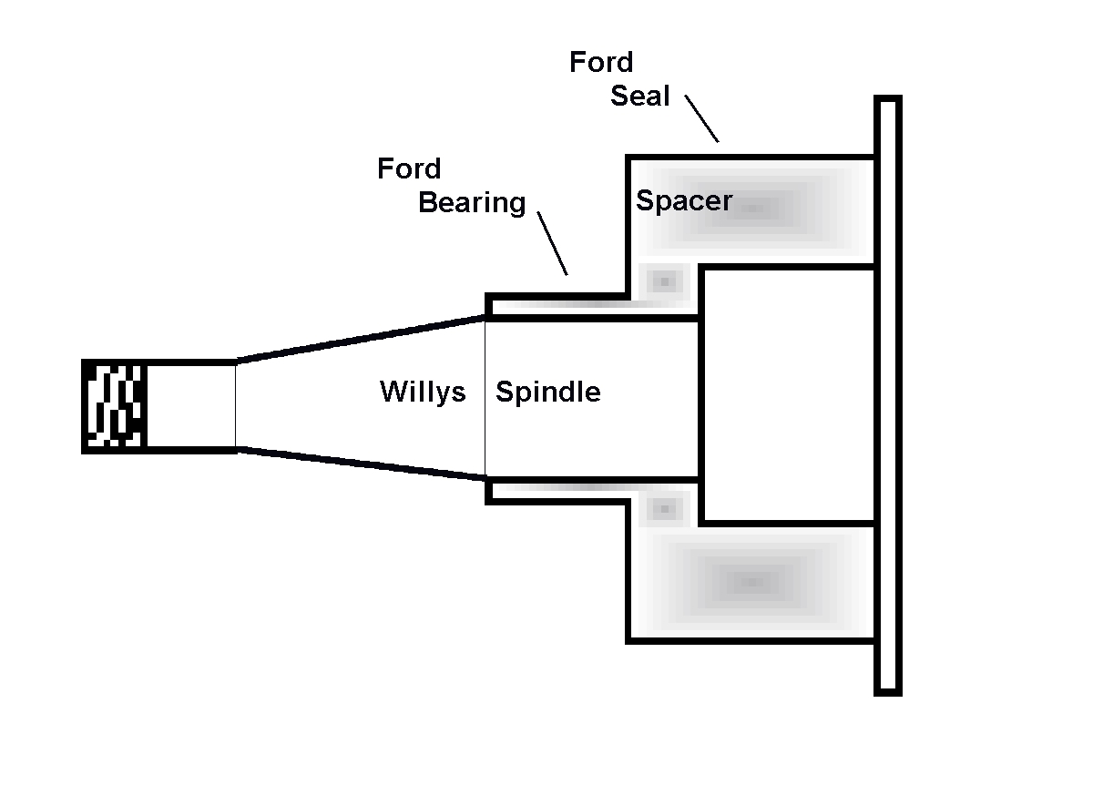 Spindle Spacer.jpg
