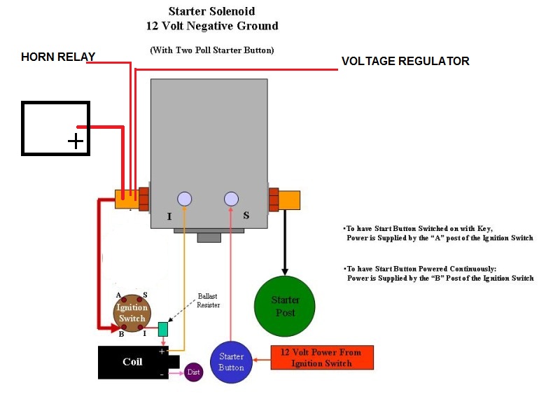StarterWiring.jpg