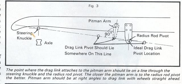 steering box-1.jpg