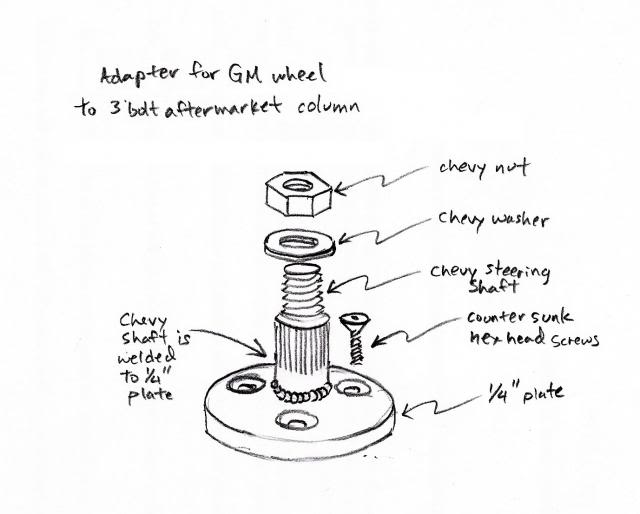 steeringwheeladapter_zps0cabf8ea.jpg