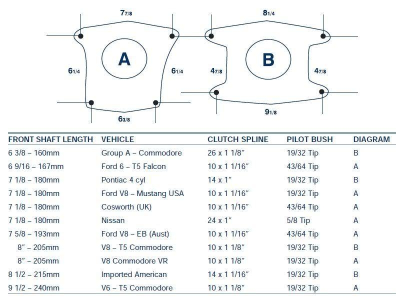 T5-shaft-lengths.jpg