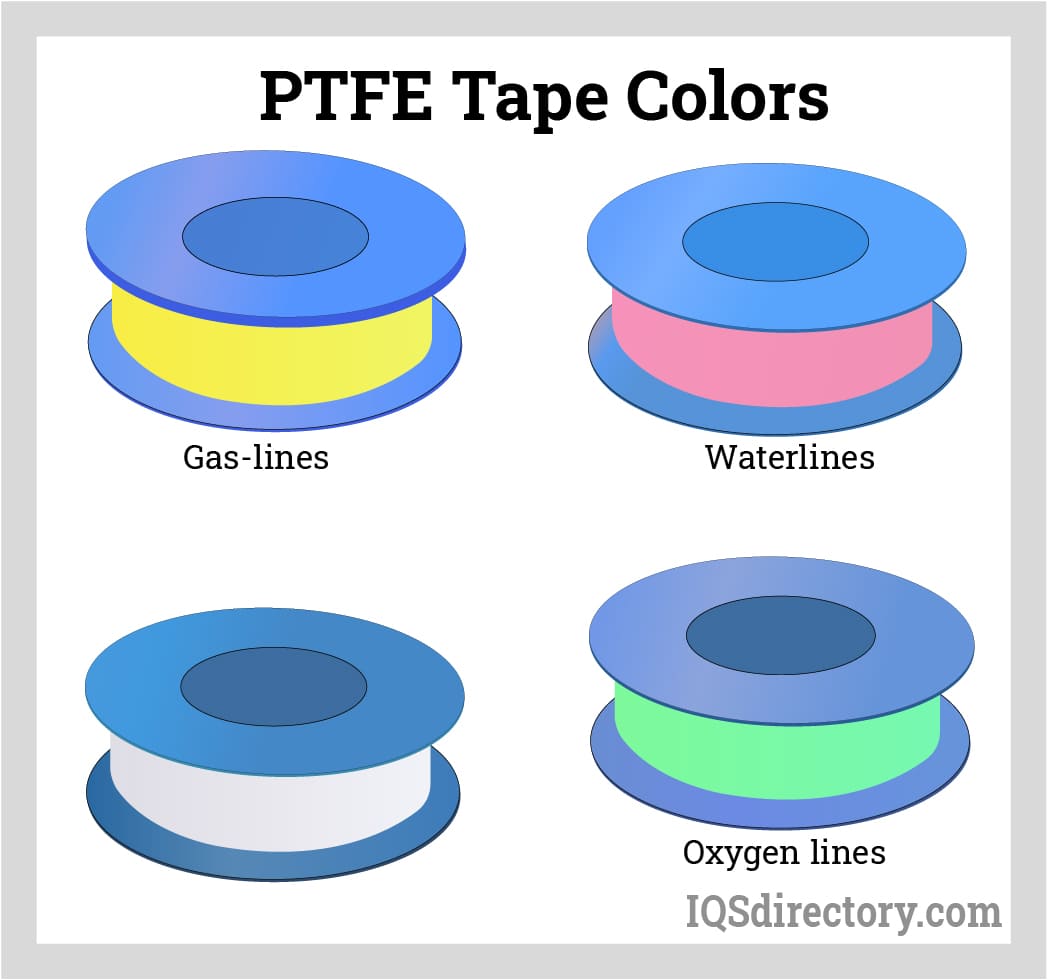 tape.jpg