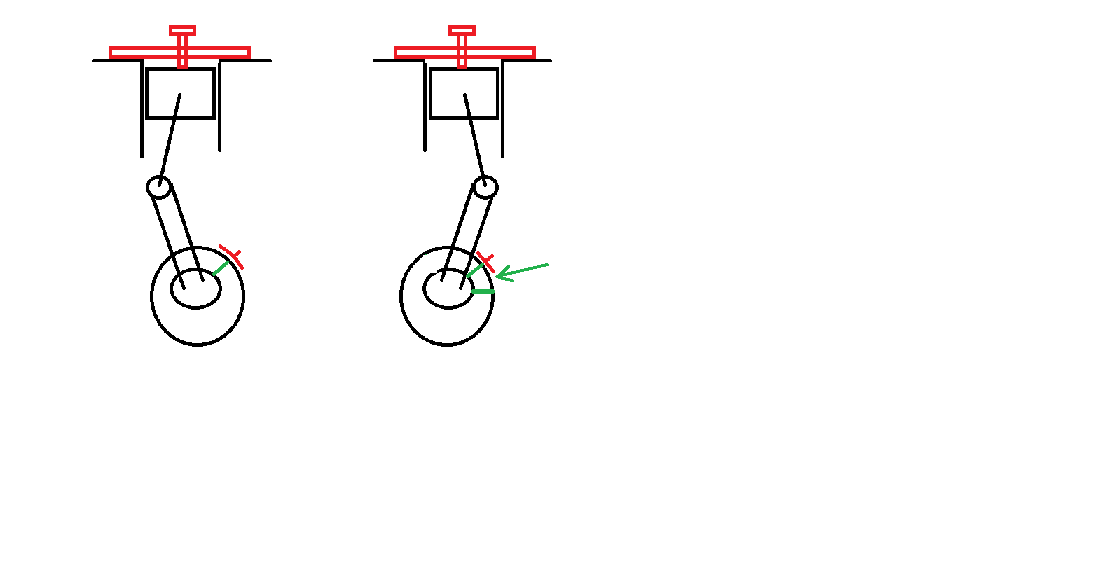 TDC timing.png