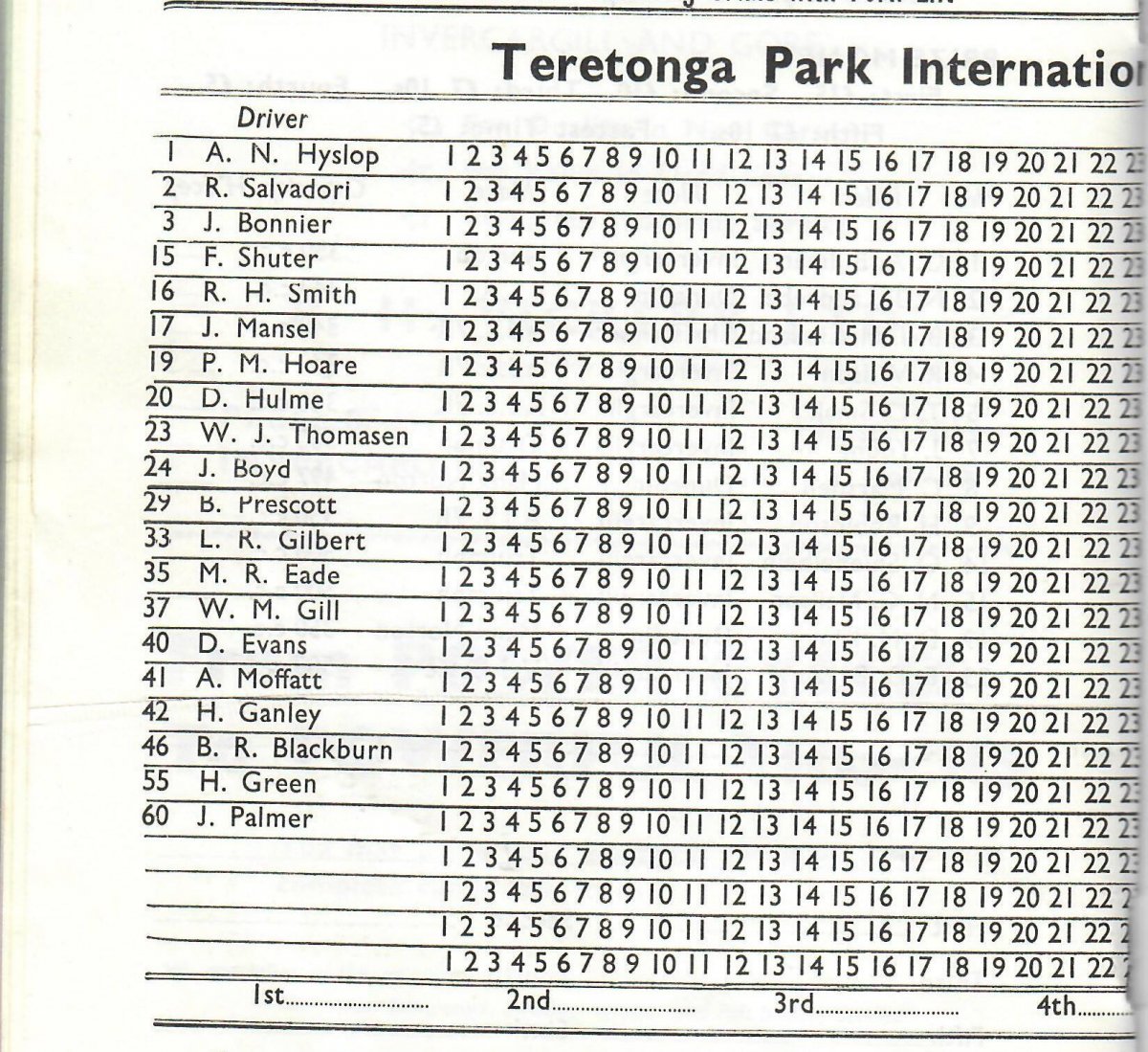 Teretonga 61 field.jpg