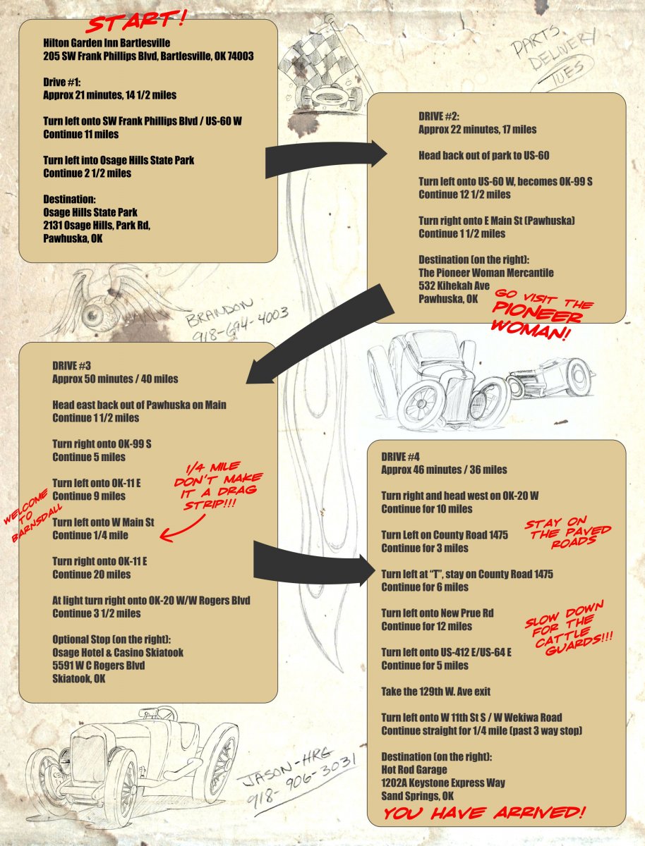 The Gathering Map Back.jpg