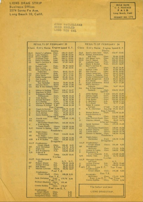 The lions Reporter results Feb 23 and 24 1963.jpg