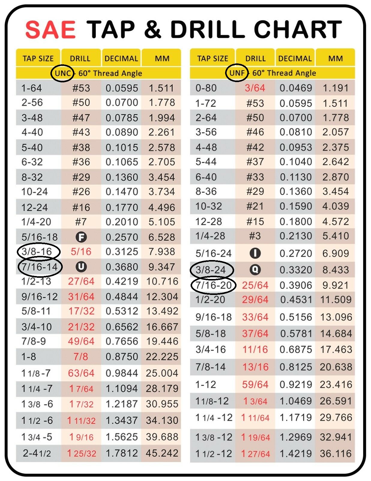 Thread chart x1.jpg