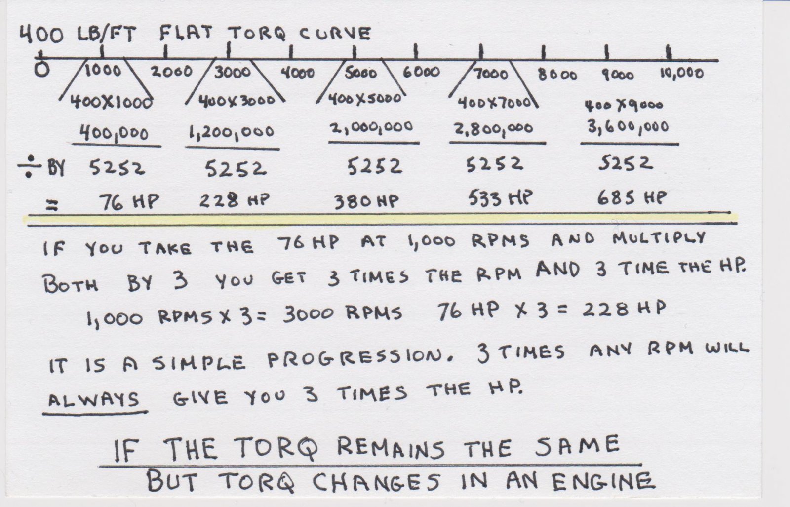 Torque Chart 001.jpg