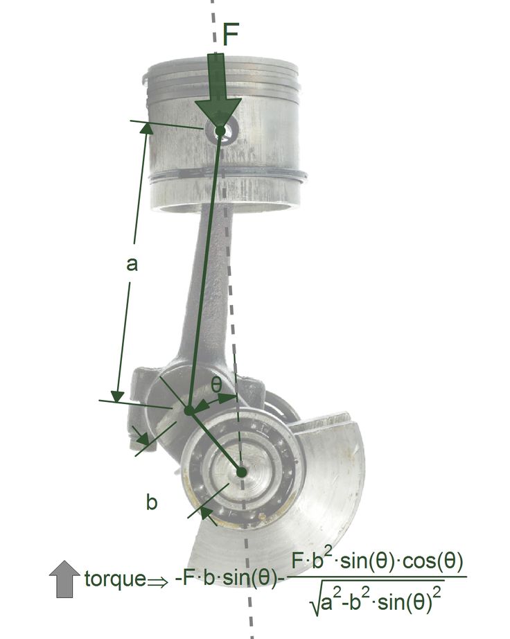 Torque squared.jpg