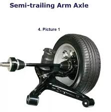 Trailing arm rear suspension.jpeg