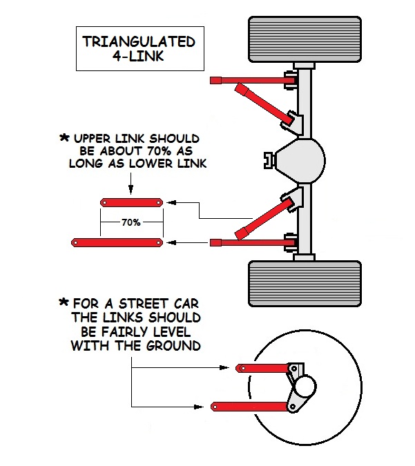tri4link.jpg