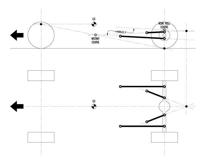 TRIANGULATED4-LINK.jpg