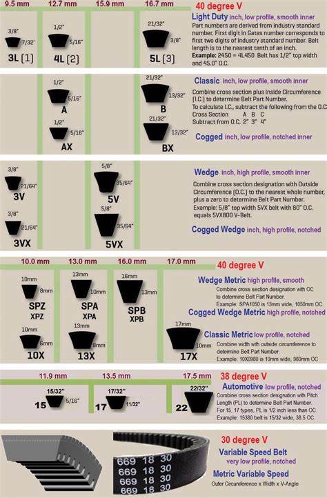 V Belt Angles 1x.jpg