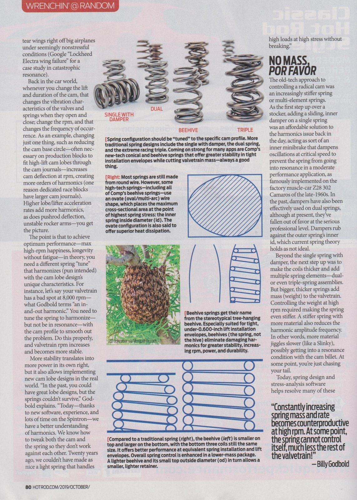 Valve Springs Explained 4 001.jpg