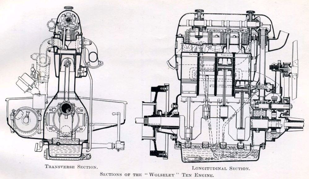 Wolseley 10 engine.JPG