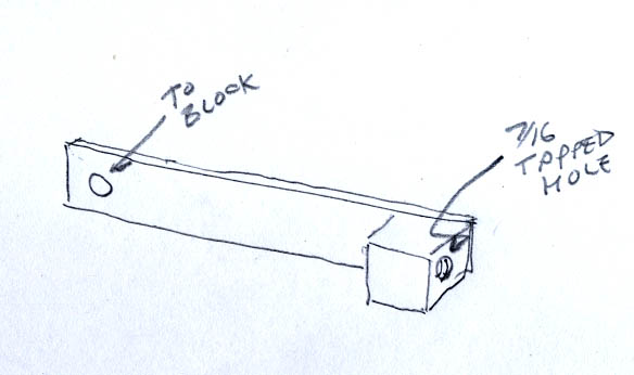 Y-block alt.jpg