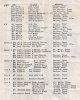 1967, FEB. GREEN VALLEY POLAR PRIX p2.jpg