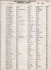 '63 GVR DIV. ENTRY LIST, APRIL p.1.jpg