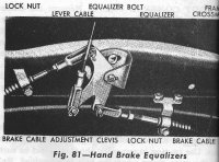 Emg Brakes 2.jpg