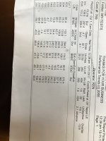 3F268D18-0BCB-42AD-9E8E-7D1CE1931983.jpeg