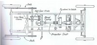 GN-chassis, early, 1910 (3).jpg