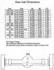 rearaxledims.jpg