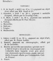 1898-12-11 Rallye Papiers - results.1.jpg