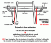 how-parallelsteering 1.gif