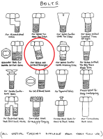 professional bolt types.png
