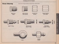 Fittings Power Steering 1 001.jpg