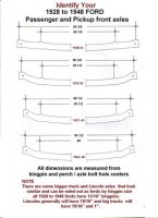axle chart.jpg