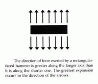 hammerblow.gif