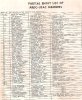 trenton speedway #3 entry list 1959.jpg