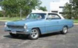 GearHead66