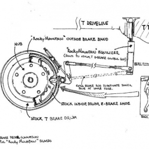 Here is a drawing of the "Rocky Mountain" setup.