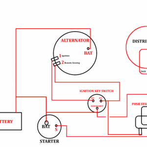 Starter & Charging Circuit 1