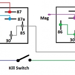 Magkill1