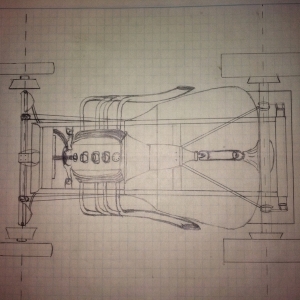 General Desired Proportions: