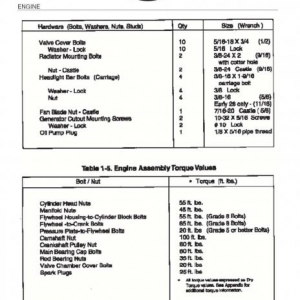 Torque Spec2