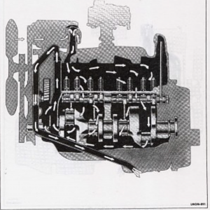 Engine air circulation